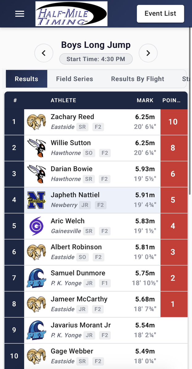 willie sutton lll tweet media