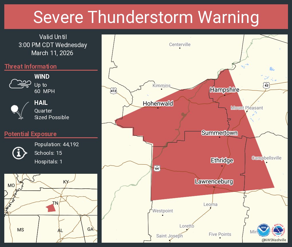 NWS Nashville tweet media