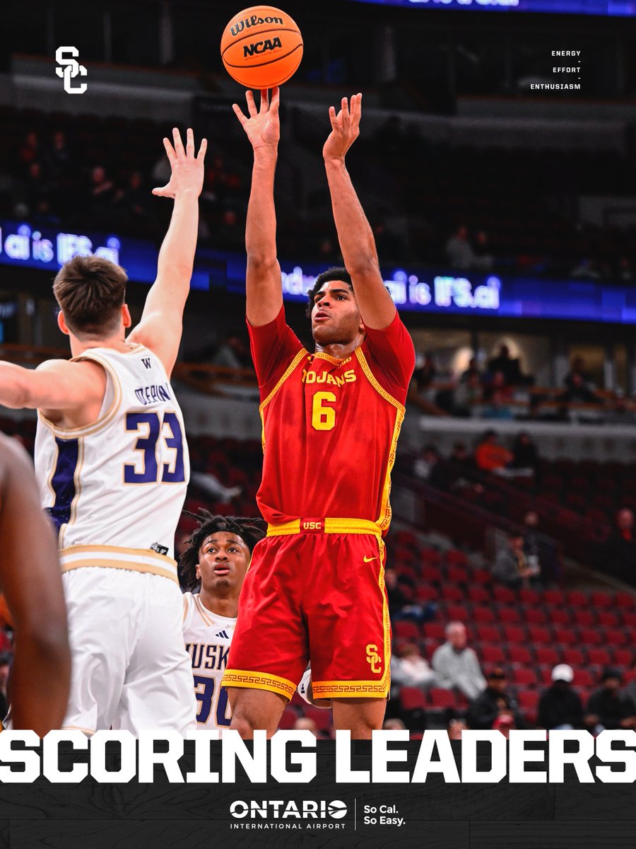 USC Men's Basketball tweet media