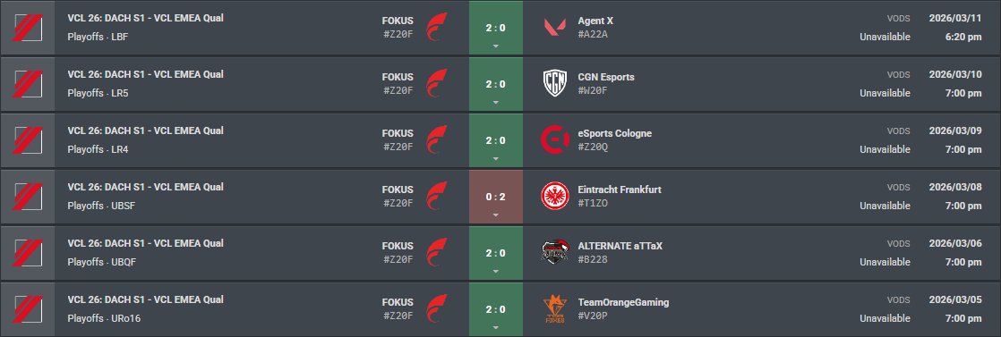 FOKUS MOLSI tweet media