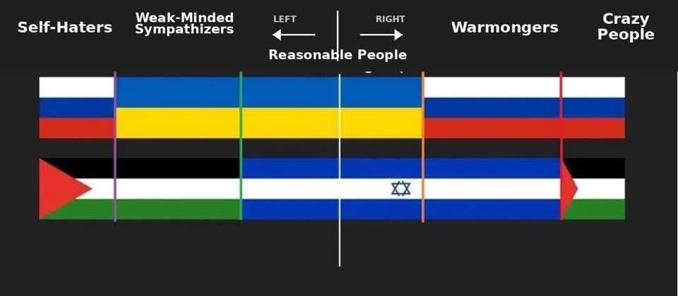 Adam Zivo tweet media