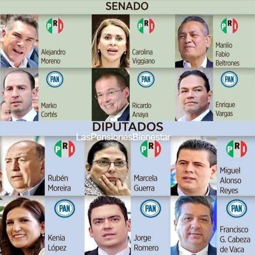 marcotovarmarti's tweet image. Si menciono políticos en general, aquí hay muchos que pueden salir. ???