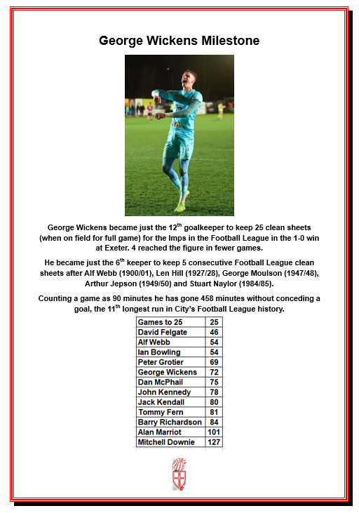 LincolnCityFCSince1884 tweet media