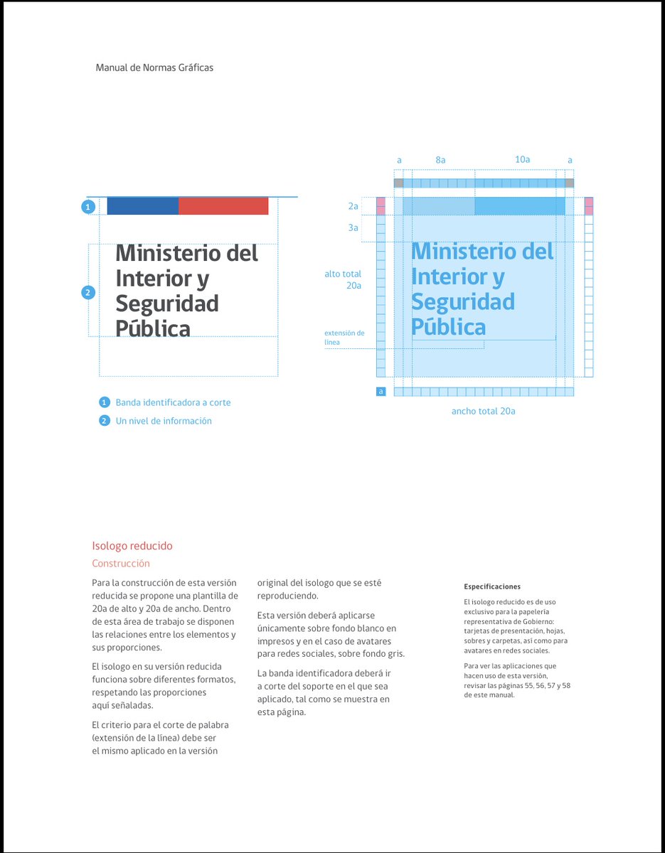 Martín Illanes tweet media