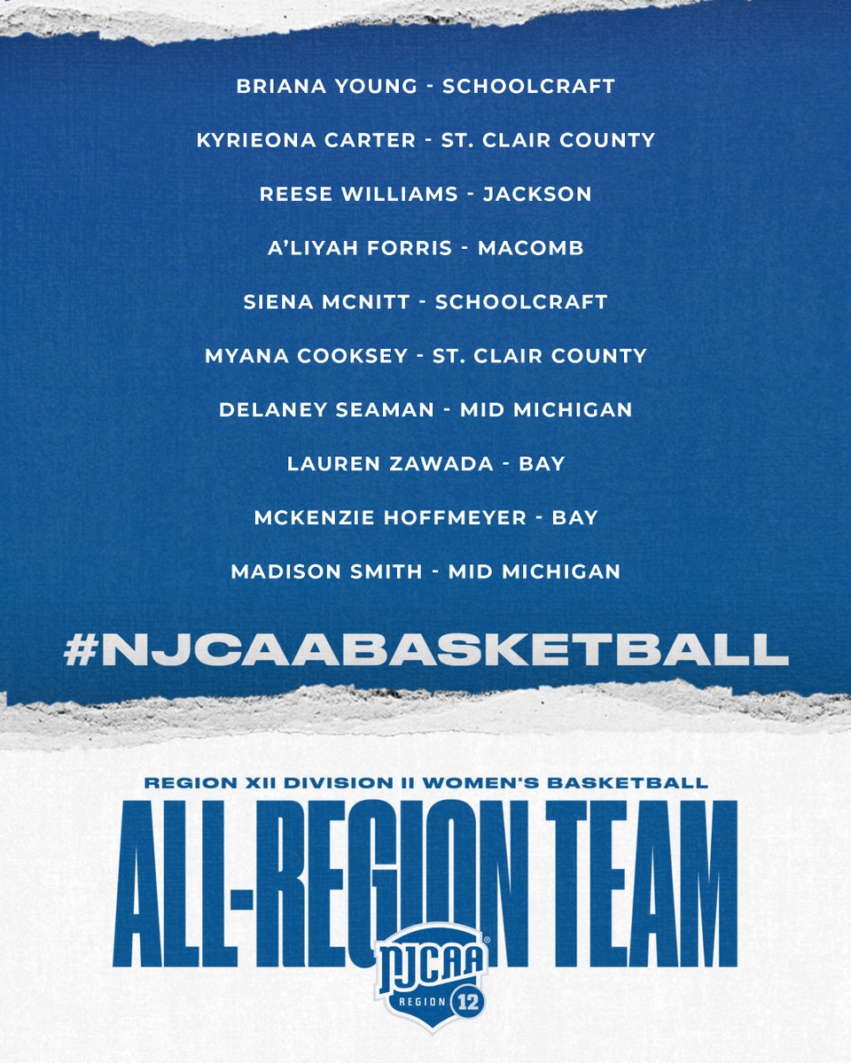 NJCAA Region 12 tweet media