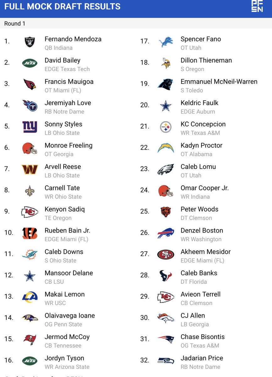 MikedUpSports tweet media