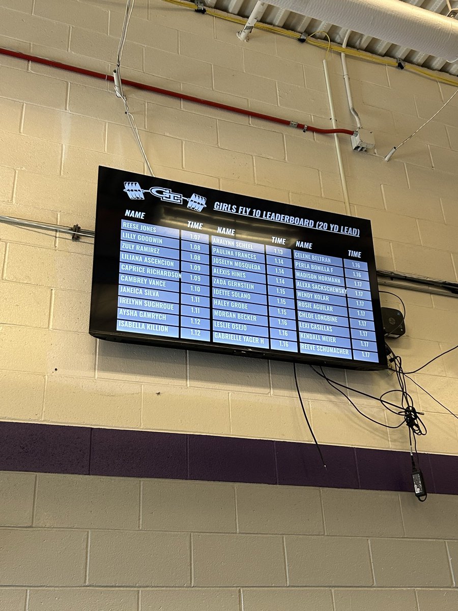 Pat Doyle tweet media