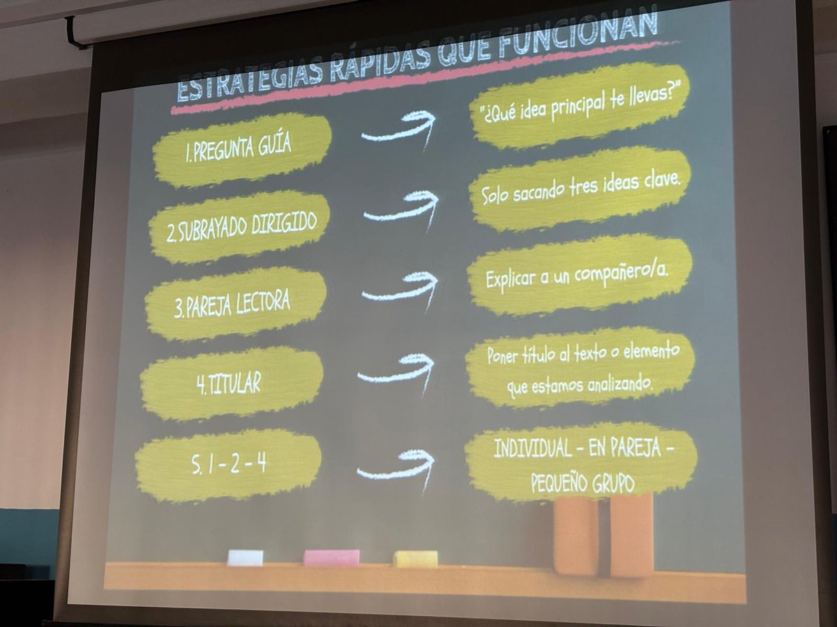 CEP_Macarena's tweet photo. Las Direcciones y Jefaturas de Estudios noveles continúan las sesiones del curso de Mentorización en distintos centros educativos de Sevilla, hoy trabajando sobre las instrucciones de Lectura y Razonamiento Matemático @CEPdeSevilla @FormacProfAnd https://t.co/6wcoqYTvep