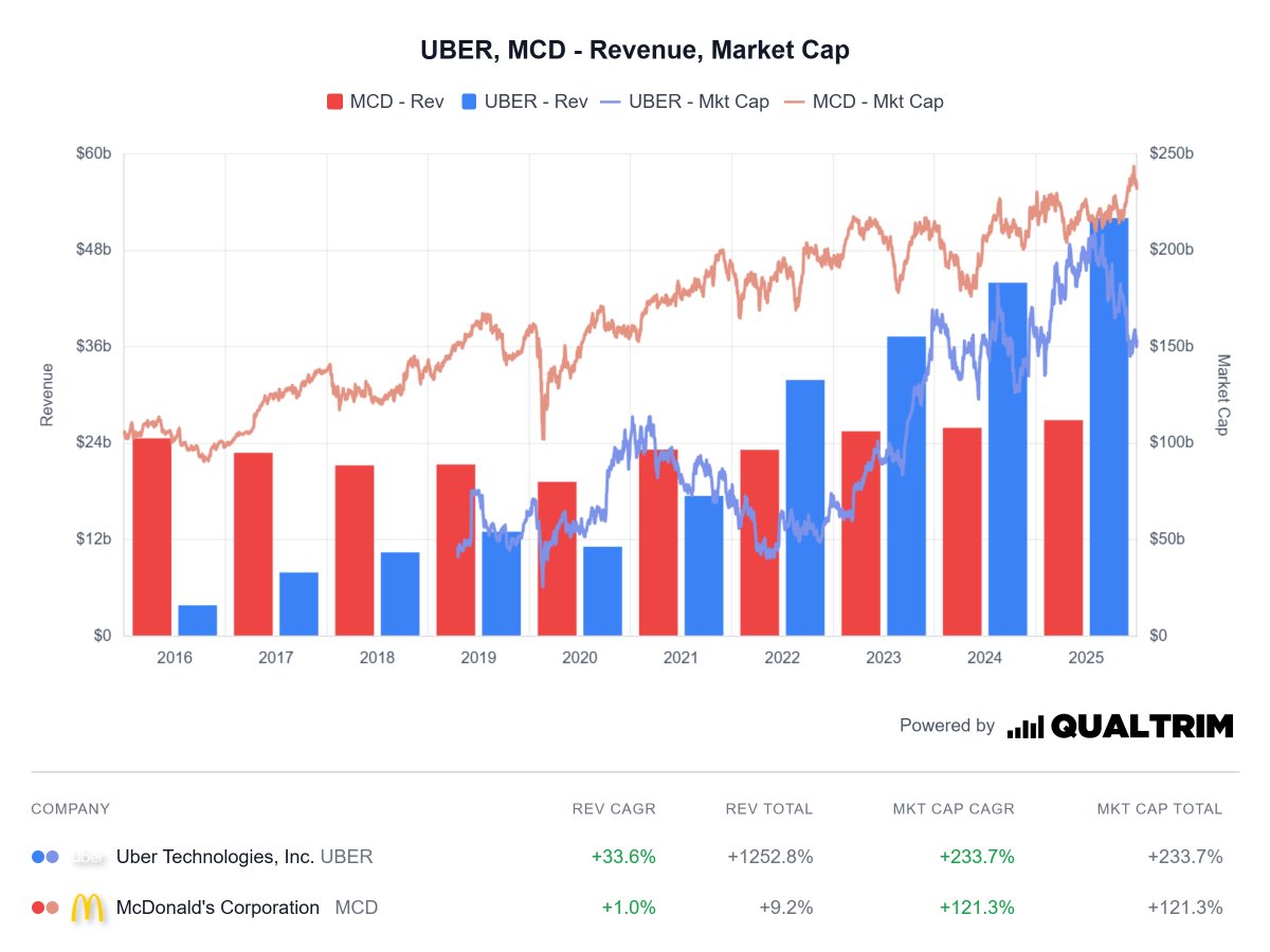 Alex The Investor tweet media