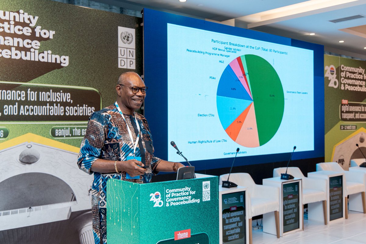 UNDP The Gambia tweet media