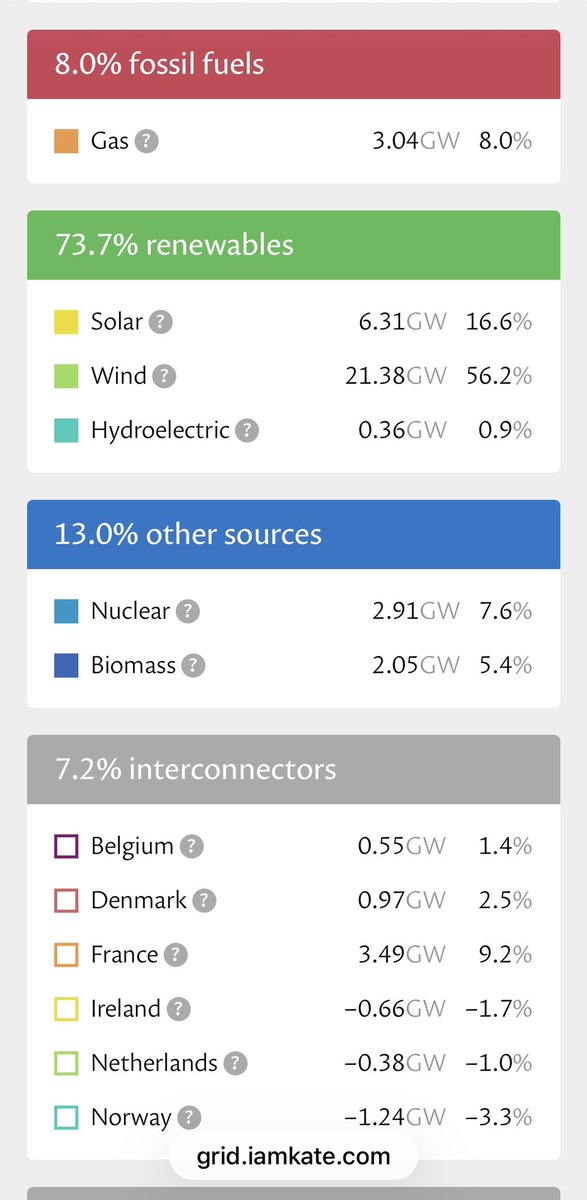 Chris Smith tweet media