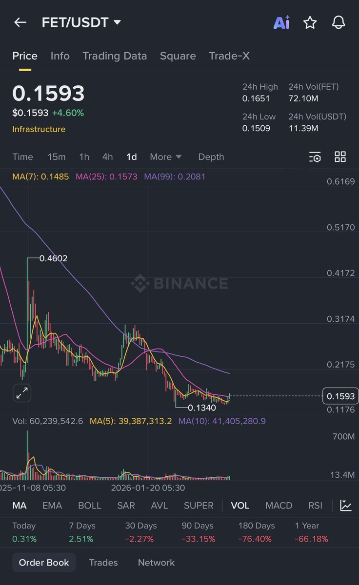 Aiden XBT tweet media