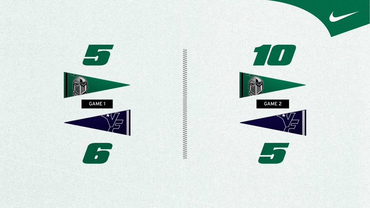 WLC Baseball tweet media