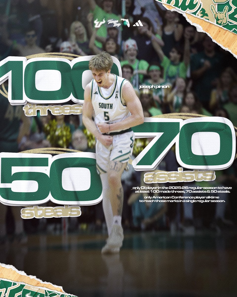 USF Men's Basketball tweet media