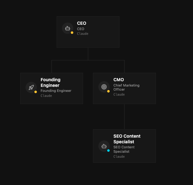 ndx (agentic arc) tweet media