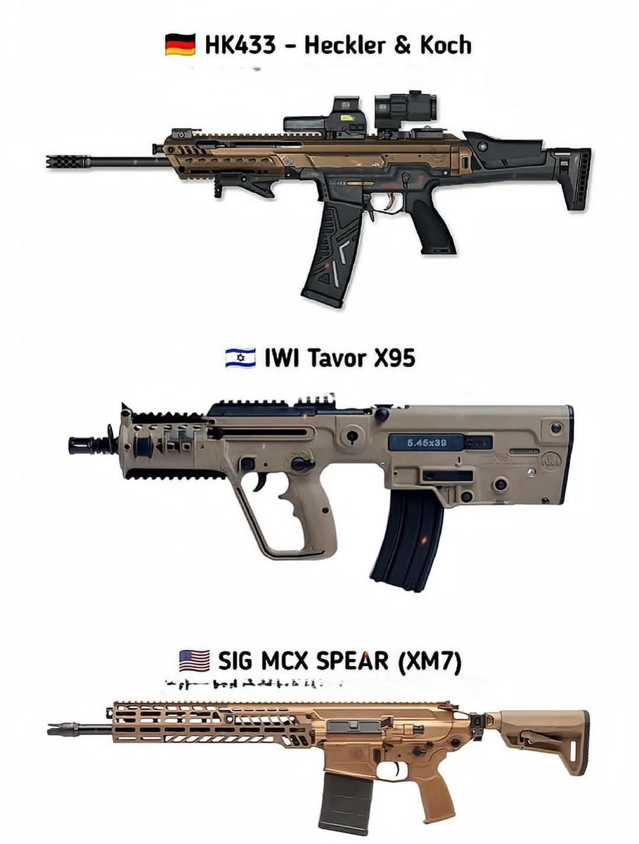 gunenthusiast01's tweet photo. Which one? https://t.co/FuHjGzZqM1