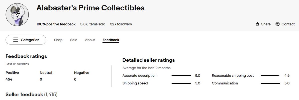 Alabaster's Collectibles tweet media