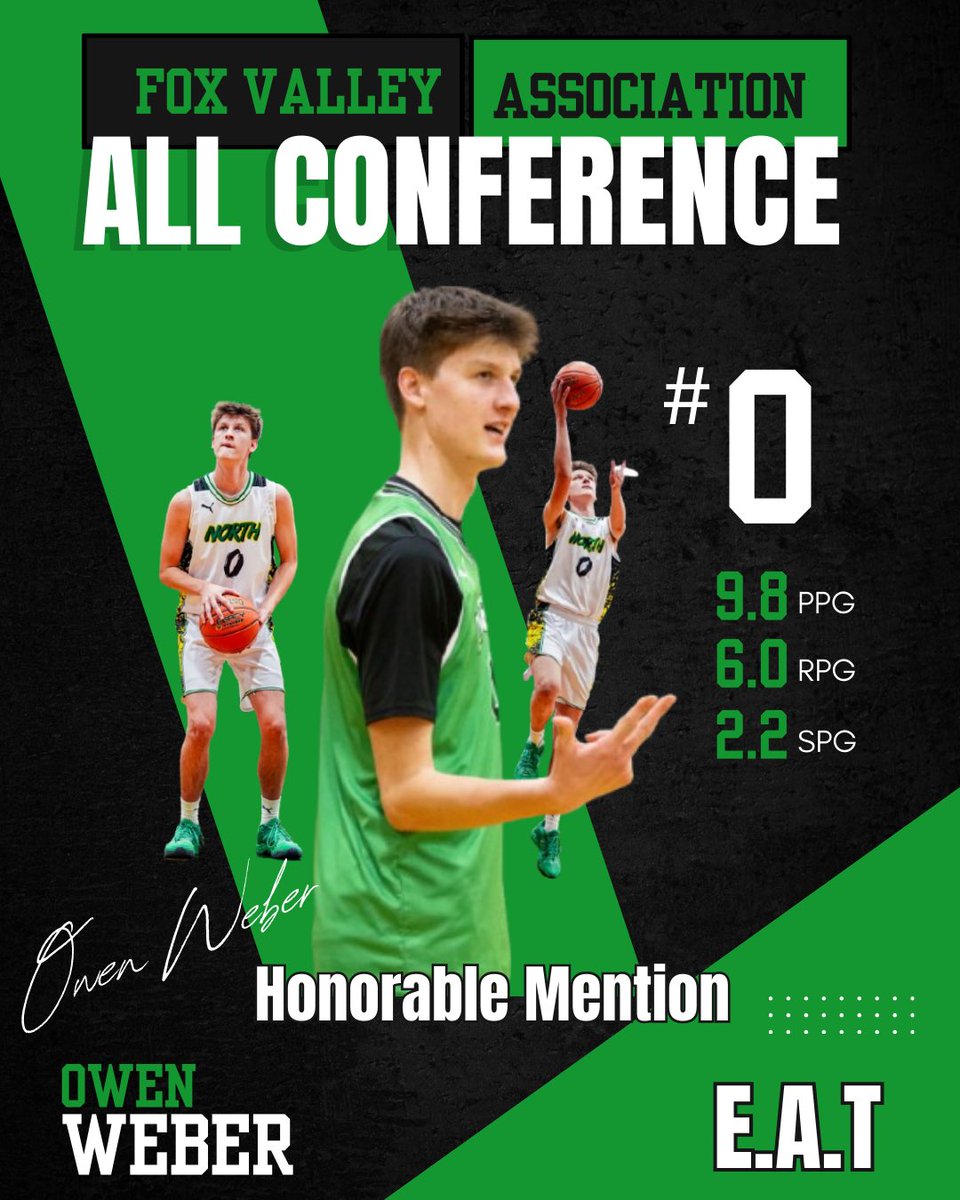 North Basketball tweet media