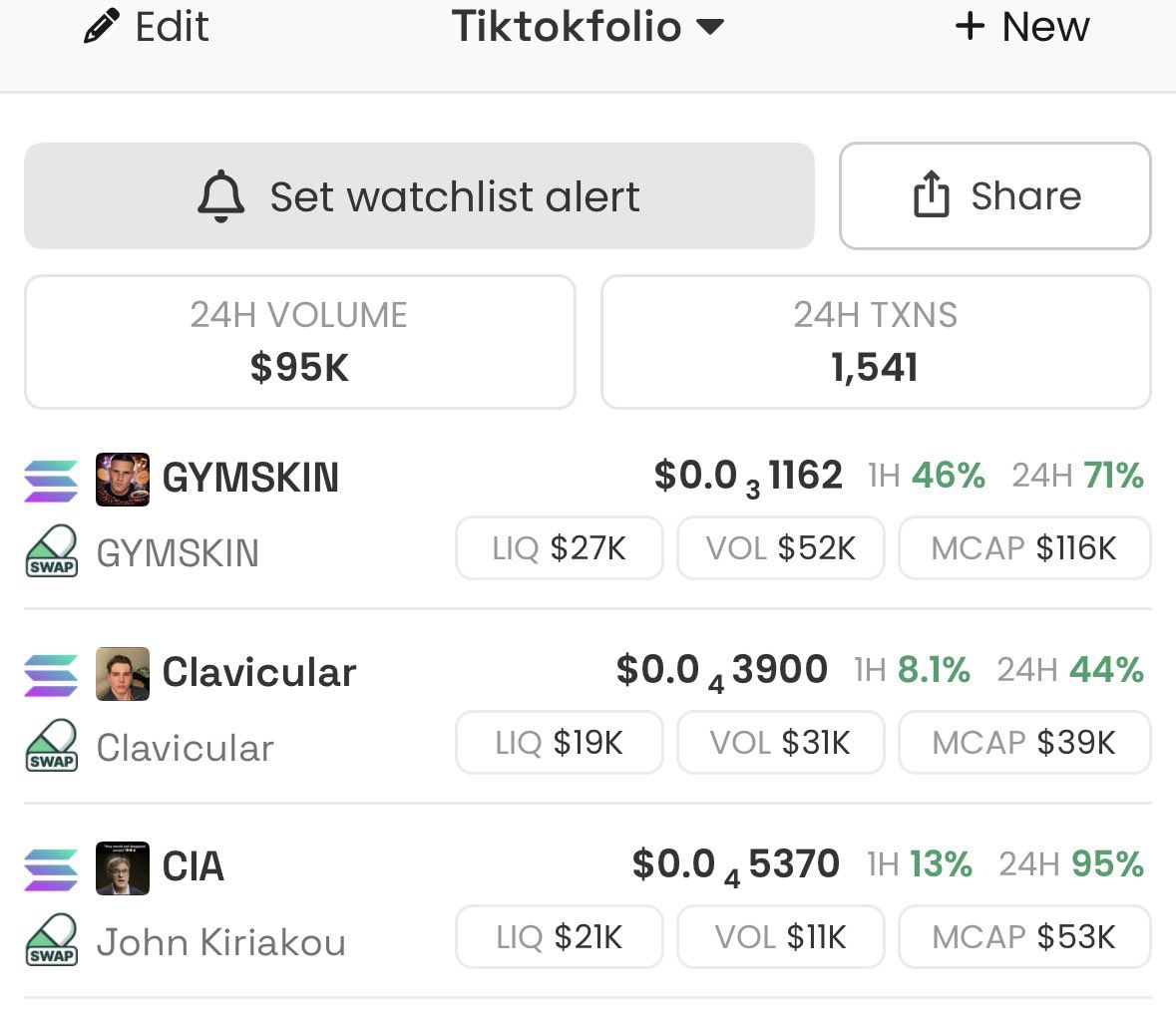 Tiktokfolio update:

GYMSKIN up 150% 
Clavicular up 50%
CIA up 50%

Some are noticing.