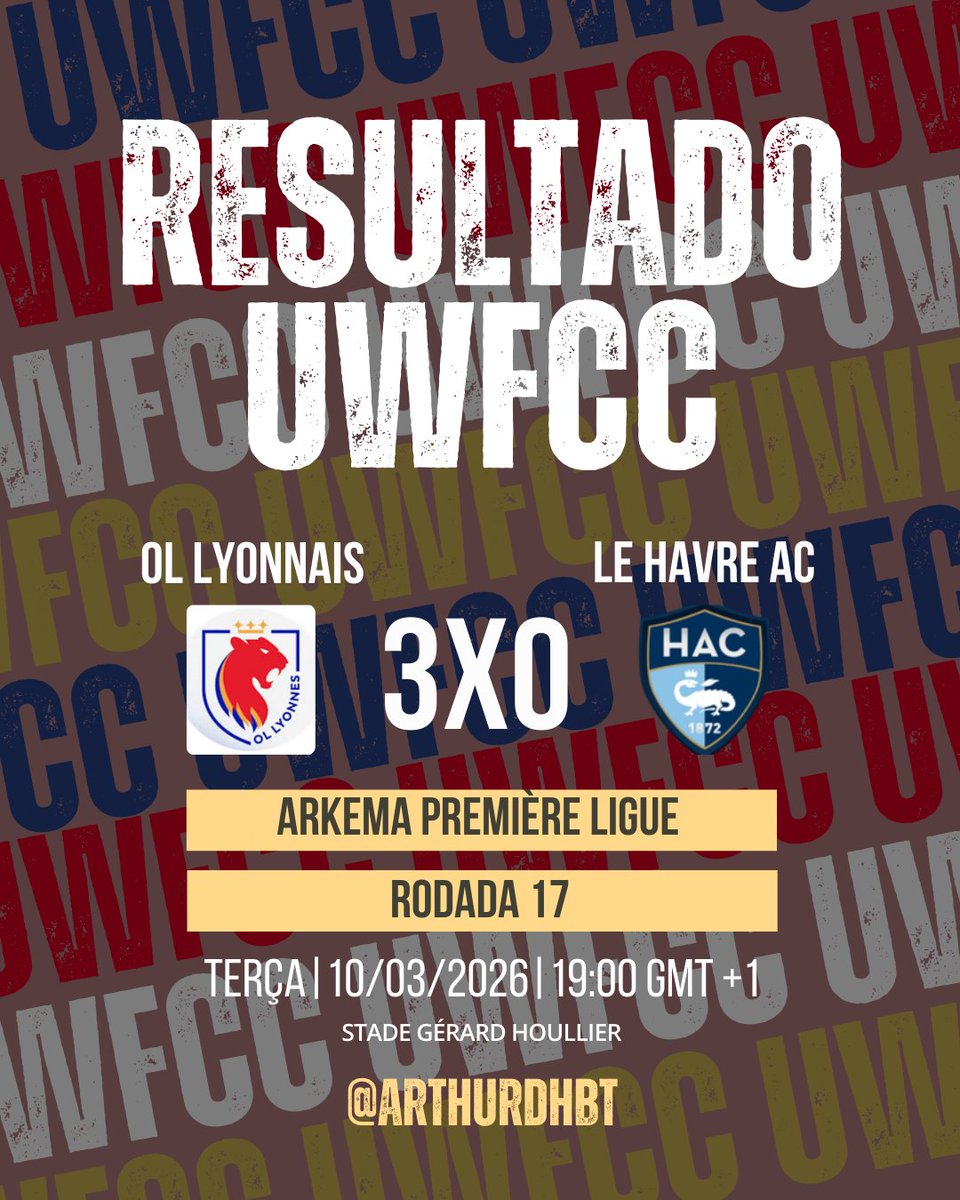 arthurdhgames's tweet photo. OL Lyonnais conquista o cinturão feminino.

 #OlympiqueLyonnais #HavreAthleticClub #ArkemaPremièreLigue #StadeGérardHoullier #ufcc #uwfcc https://t.co/IYROmj8PIg