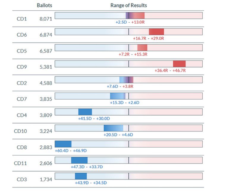 Reverend Jordan Wells tweet media