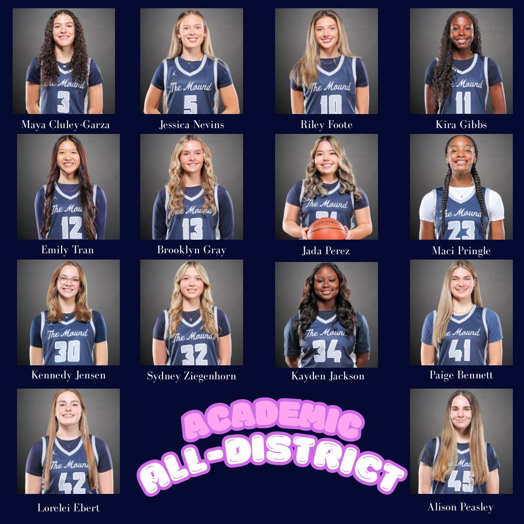 Lady Jaguars Basketball tweet media