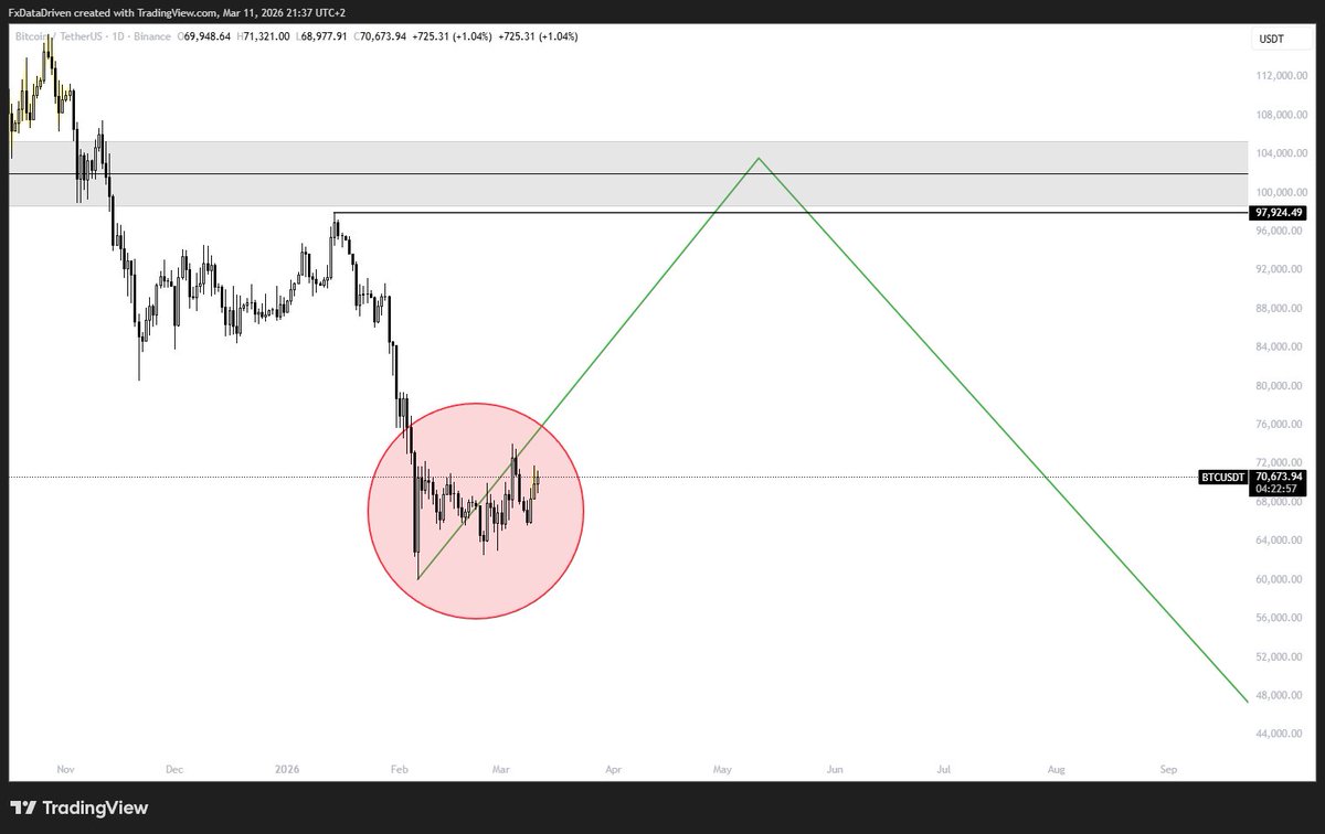 Marcasso tweet media