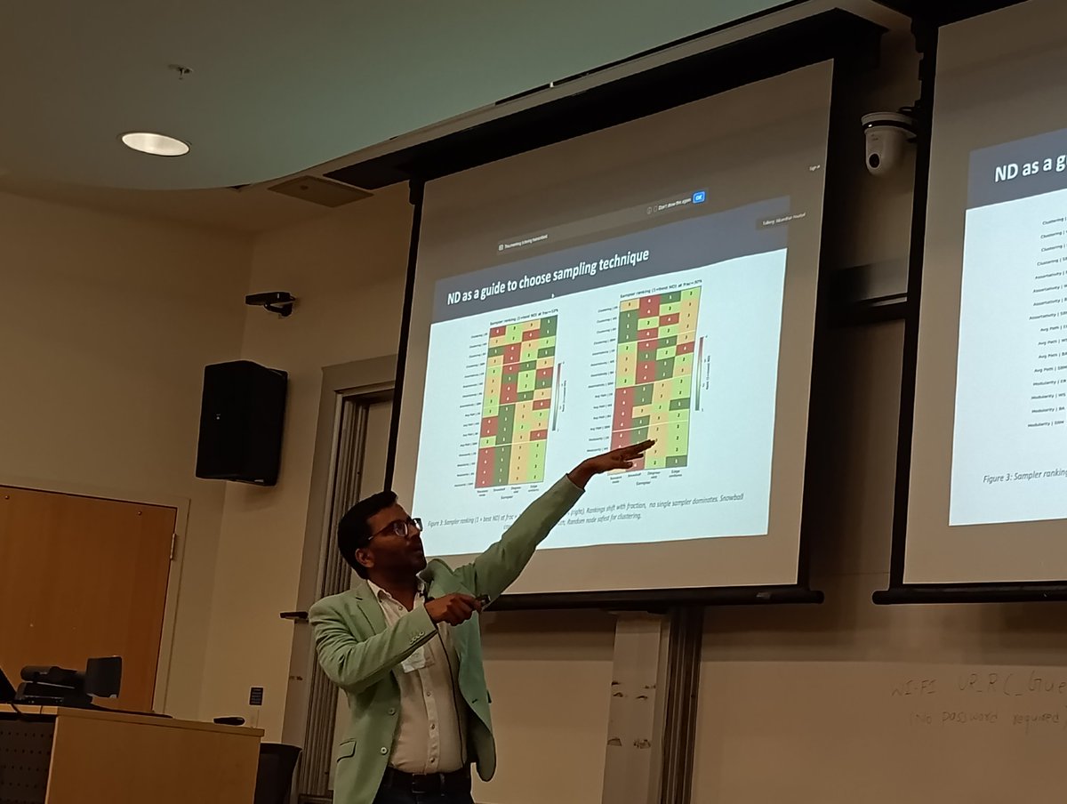 Sriniwas Pandey closes the session by presenting his research on how to develop a simple diagnostic to detect sampling-induced distortion in different network metrics. See you after the coffee break!

#NERCCS2026