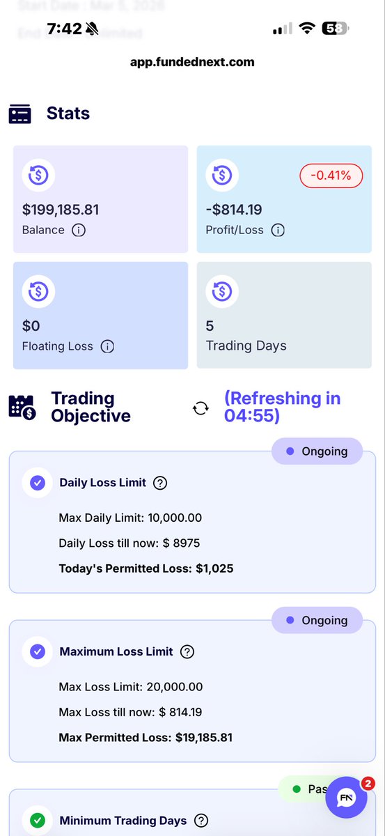 Beaver7_'s tweet photo. Day 3 Complete L day from me first trade I took was a strategy trade which was good but got stopped out literally in 20seconds and the rest was just negative old habits ended up losing all my profit so far and putting account into drawdown https://t.co/bktYhRcKnT