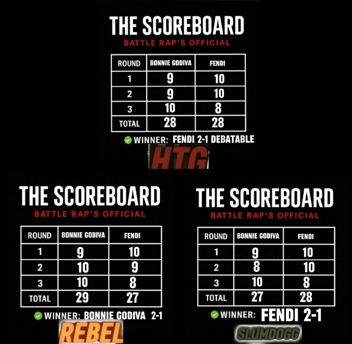 thescoreboardBR's tweet image. youtu.be/MiwbztkP9GY?si… full coverage out now on YouTube.. #keepscore