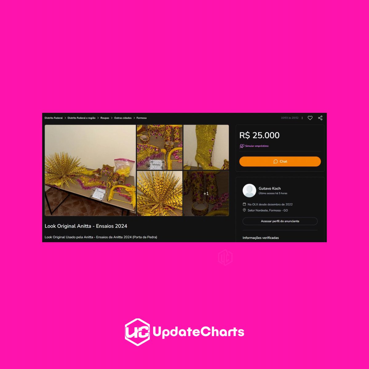 UpdateCharts tweet media