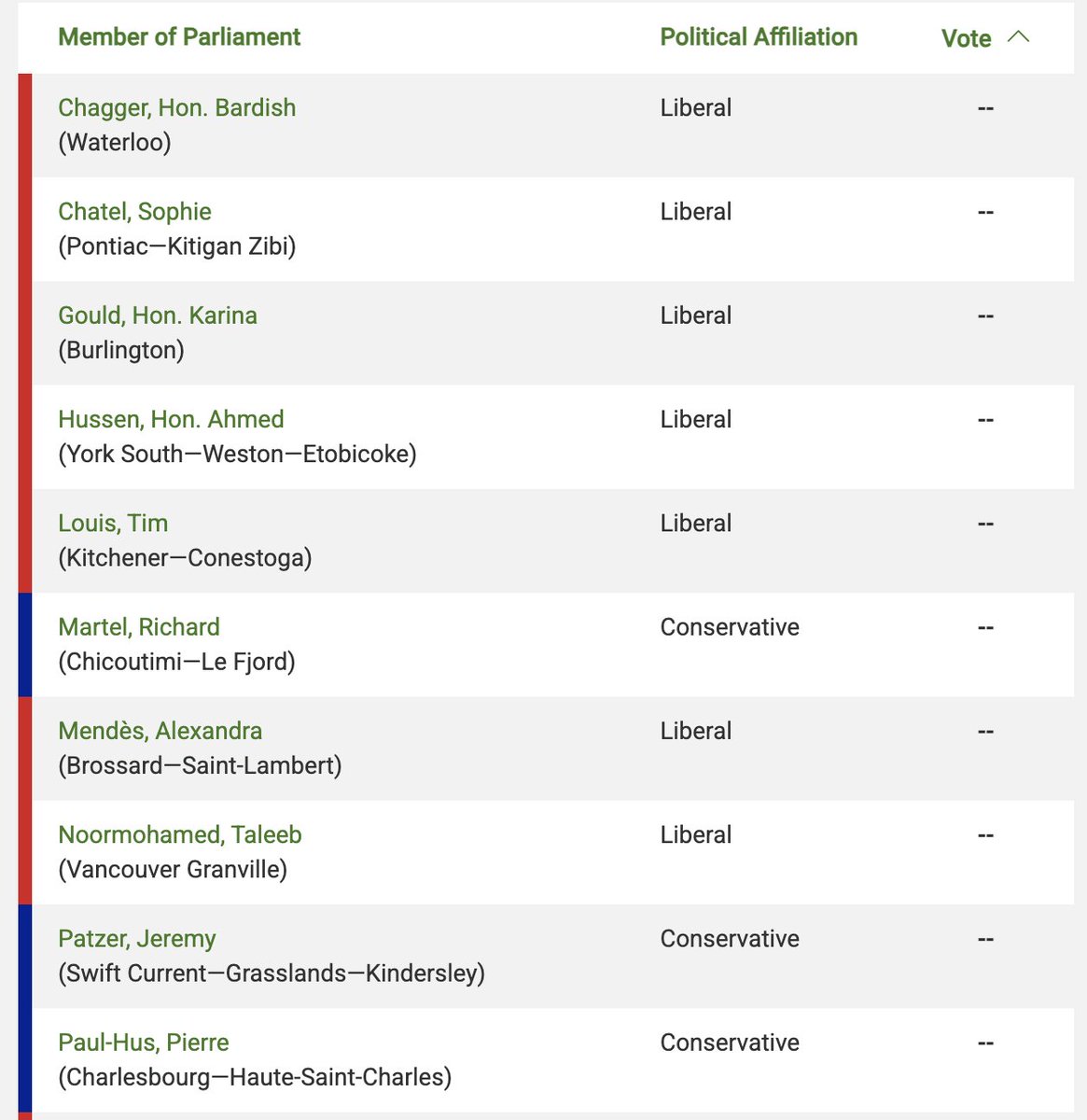 Canadians for Justice and Peace in the Middle East tweet media