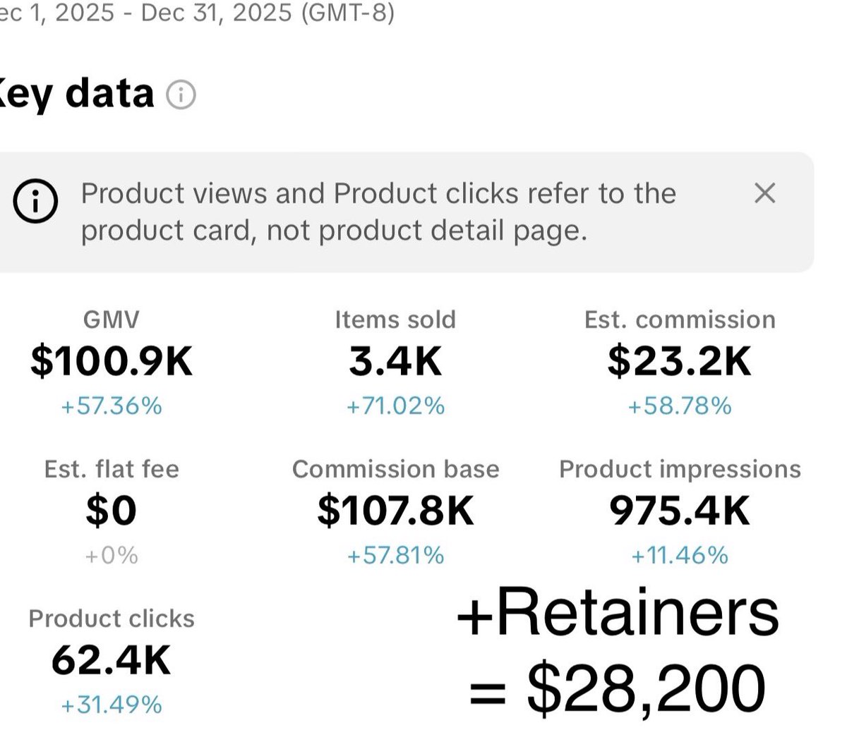 Creators Corner tweet media