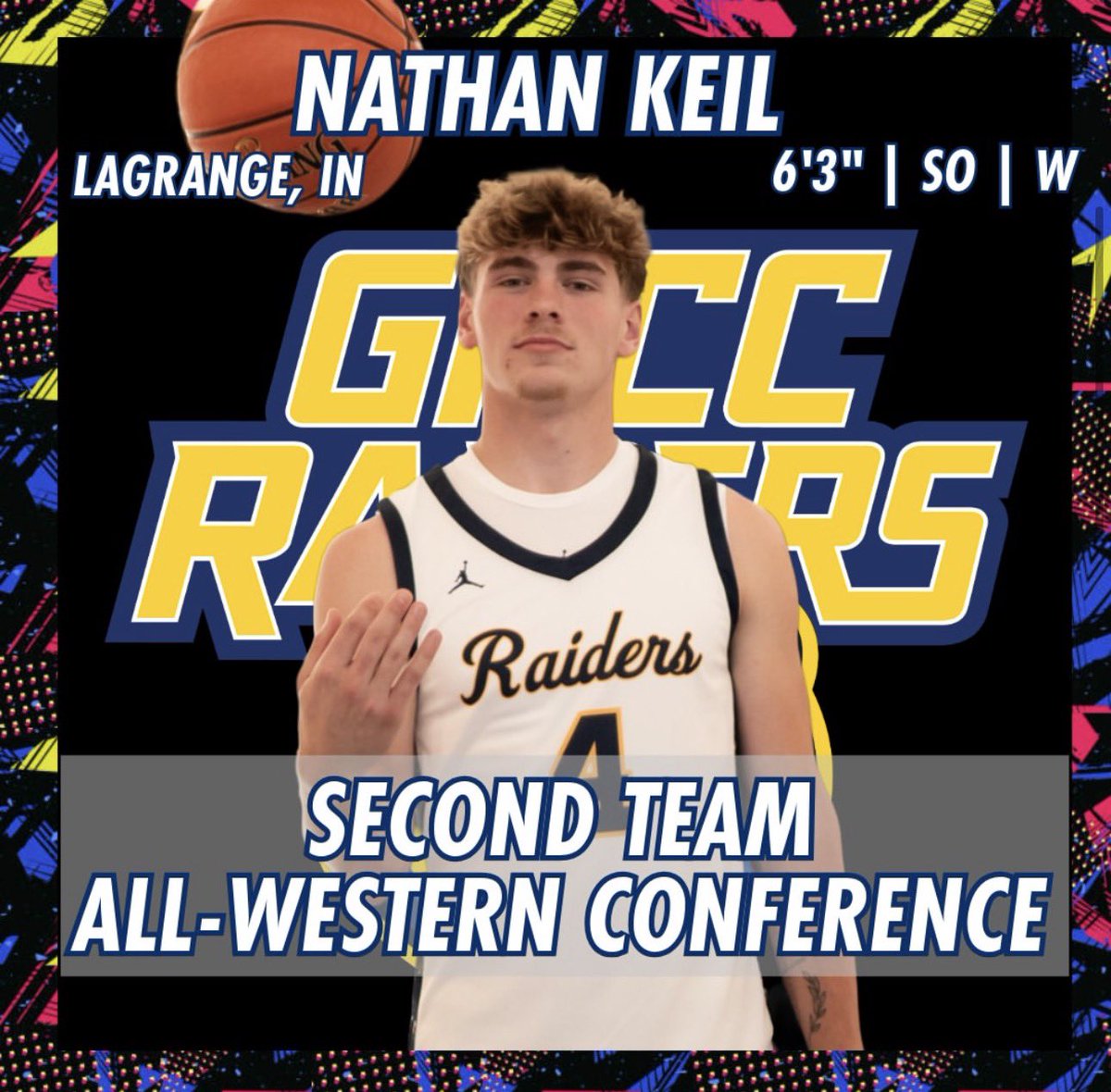 Summit City Elite tweet media