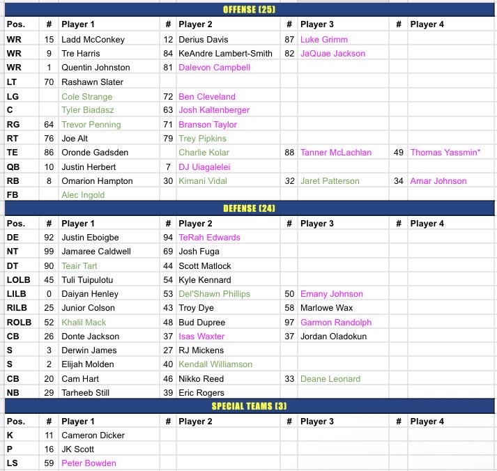 Powder Blue Blood tweet media