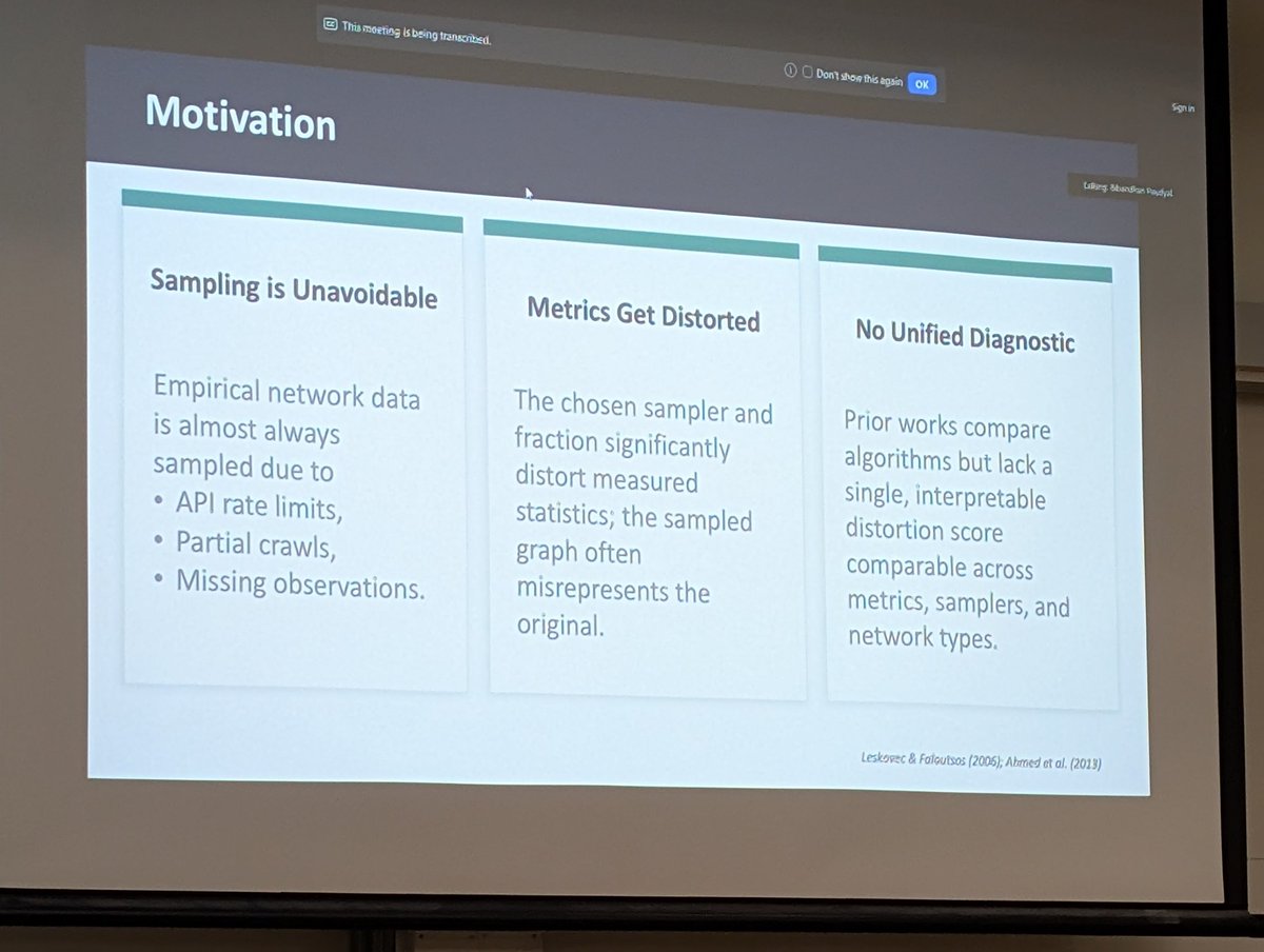 HirokiSayama's tweet photo. .@solicitous_sri proposes a unified diagnostic of distortion levels of network sampling methods
#NERCCS2026 https://t.co/eFc16bpedI