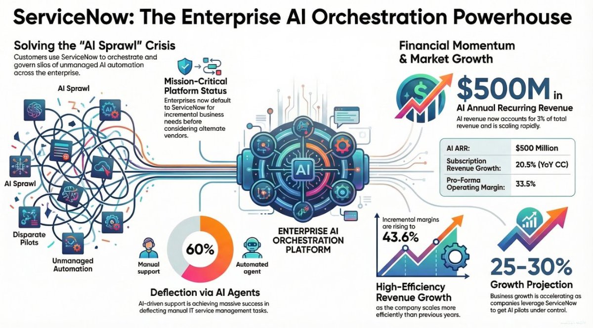 Eric Clark tweet media
