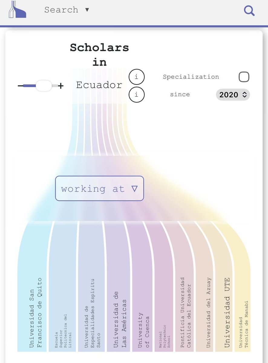 César A. Hidalgo tweet media