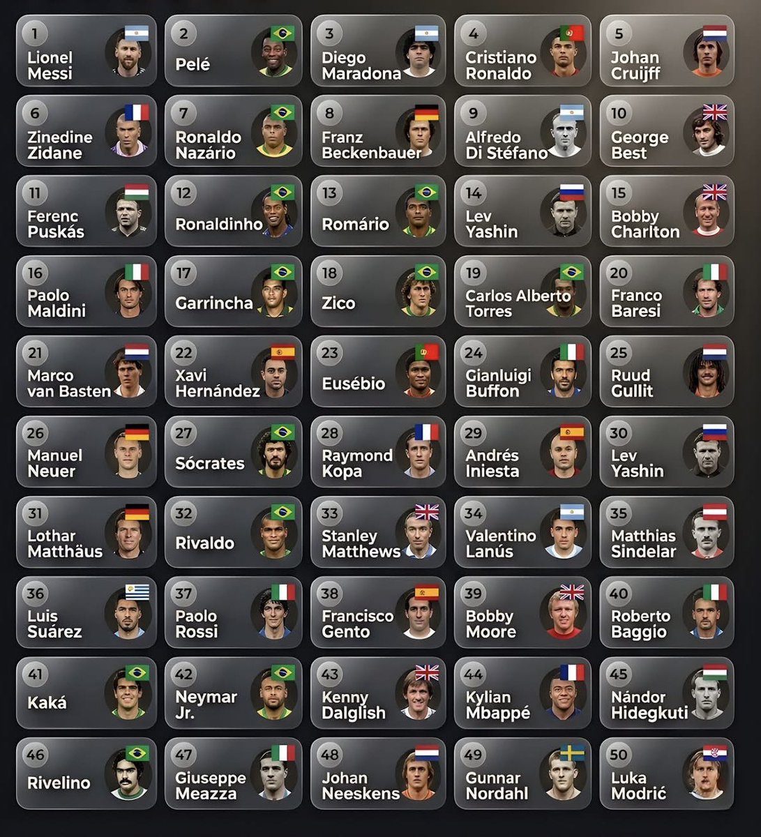 Futbol Mundial tweet media