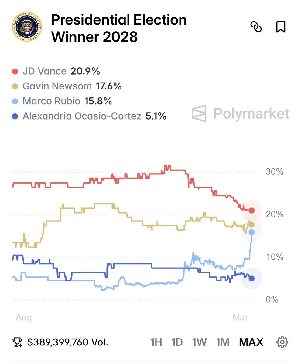 Emil Elo tweet media