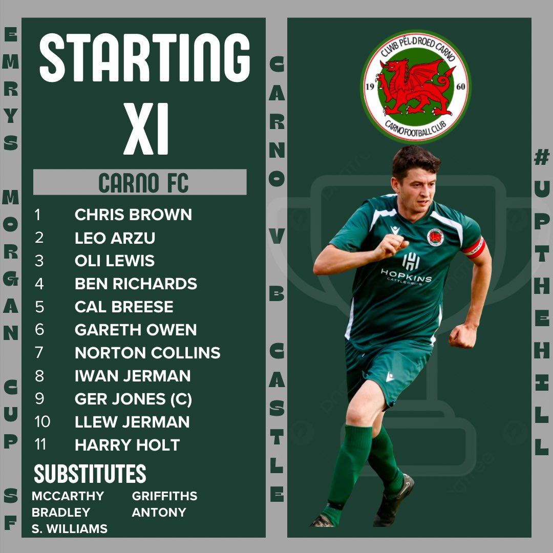 Carno FC tweet media