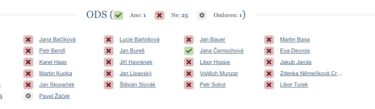 stribrnsky's tweet photo. @jana_cernochova ?! https://t.co/YU2ChFlplv