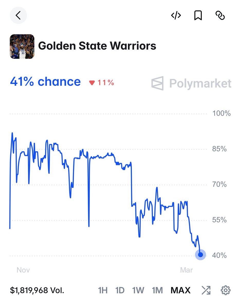 TheWarriorsTalk tweet media