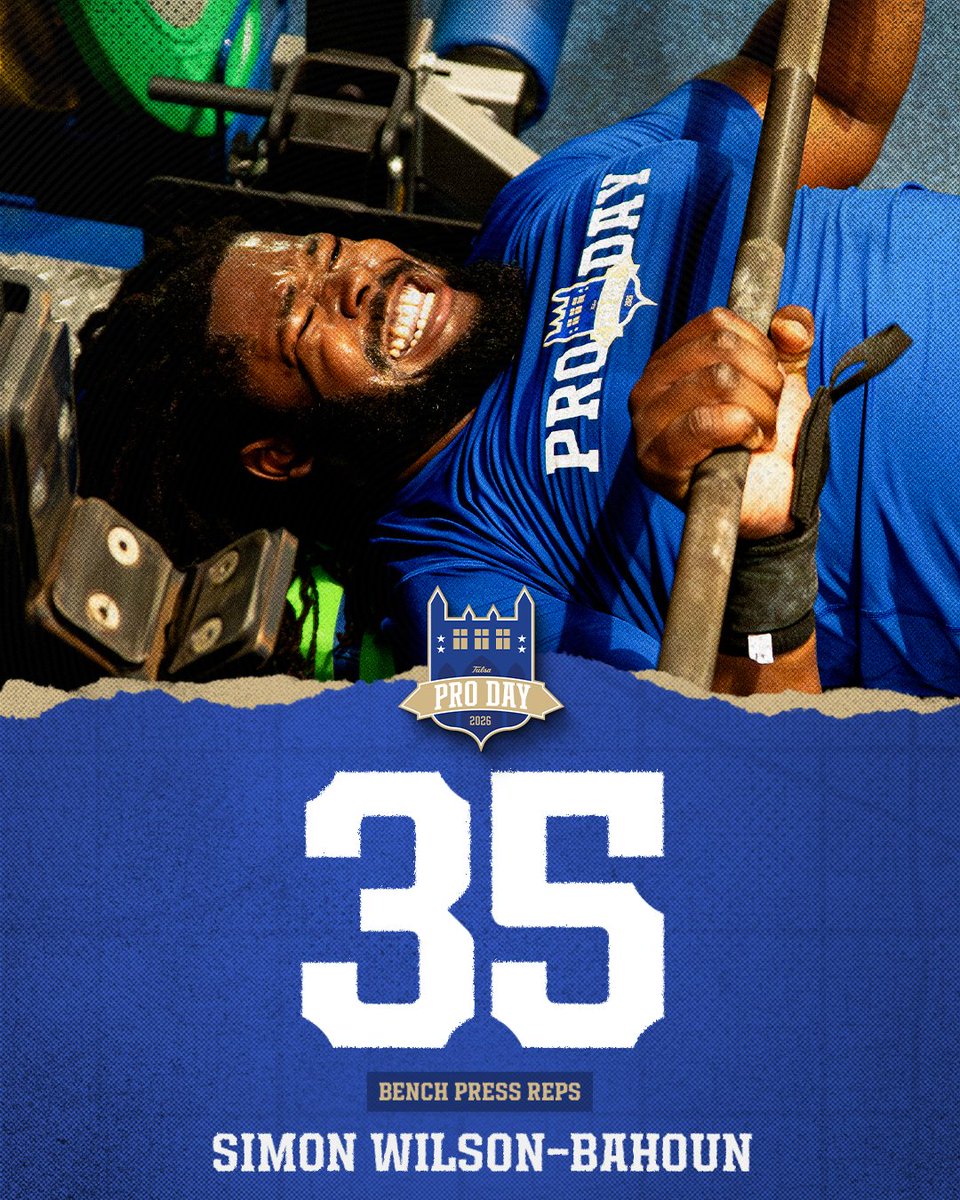 Tulsa Football tweet media