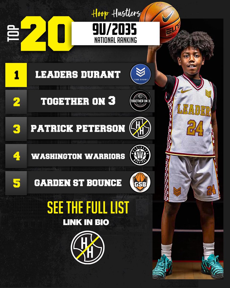 HoopHustlers tweet media