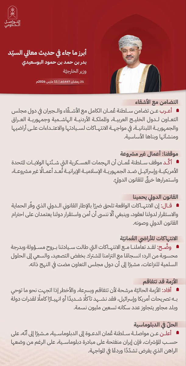 Oman_GC's tweet photo. سلطنةُ عُمان موقفها ثابت، ودبلوماسيتُها راسخة:
رفض الانتهاكات، والتضامن مع الأشقاء، والتمسّكُ بالقانون الدولي سبيلًا للأمن والاستقرار.

#التواصل_الحكومي https://t.co/TUpAa2SNRw