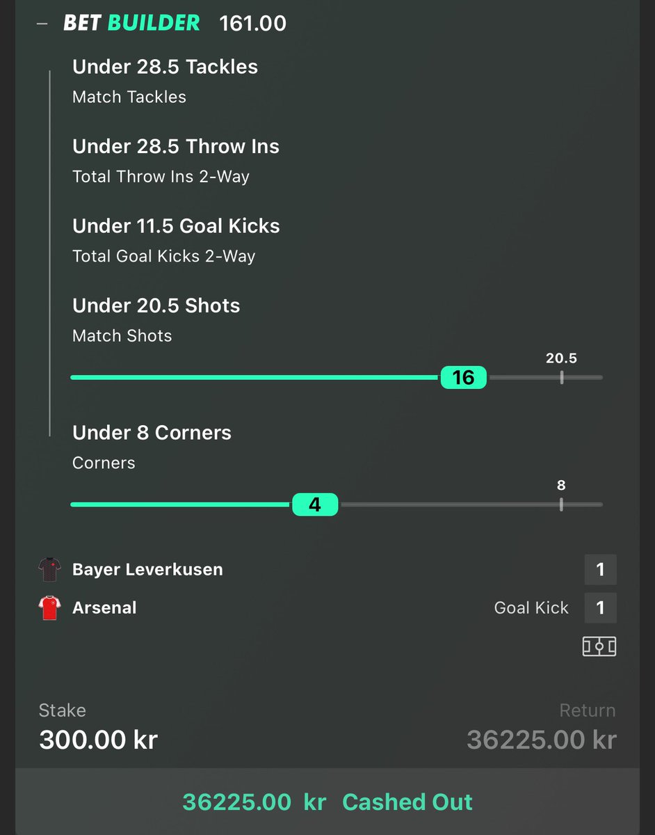 PropsData.io | Sportsbetting Statistics tweet media