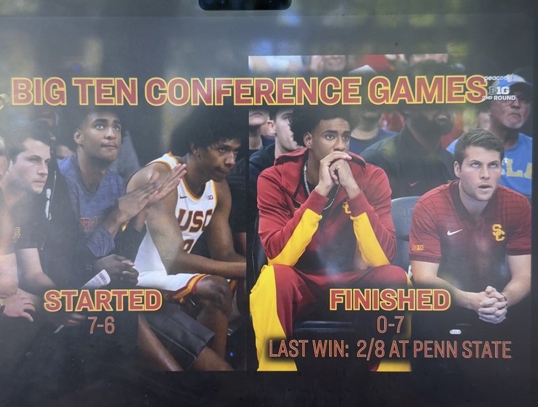 Barstool USC tweet media