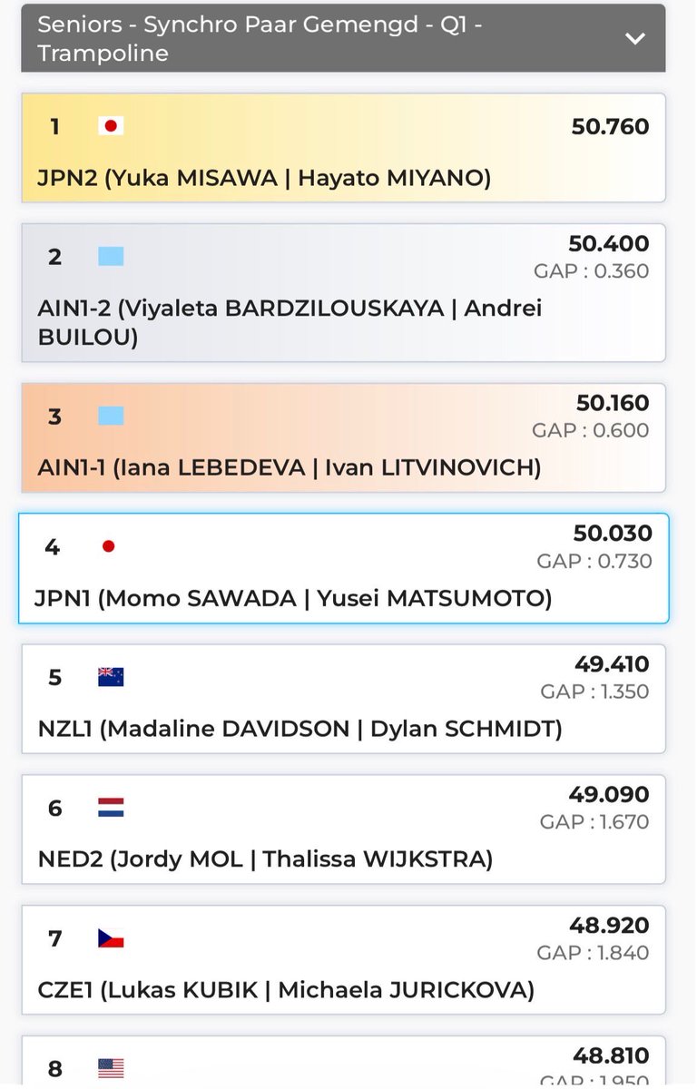 Lisa Deen tweet media