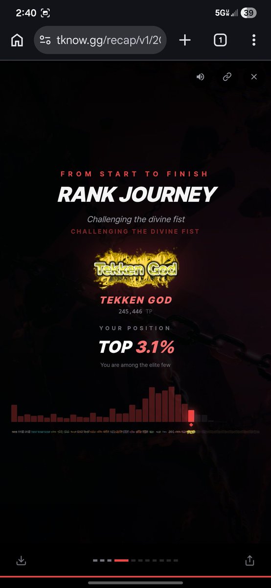 Live from CH.88 tweet media